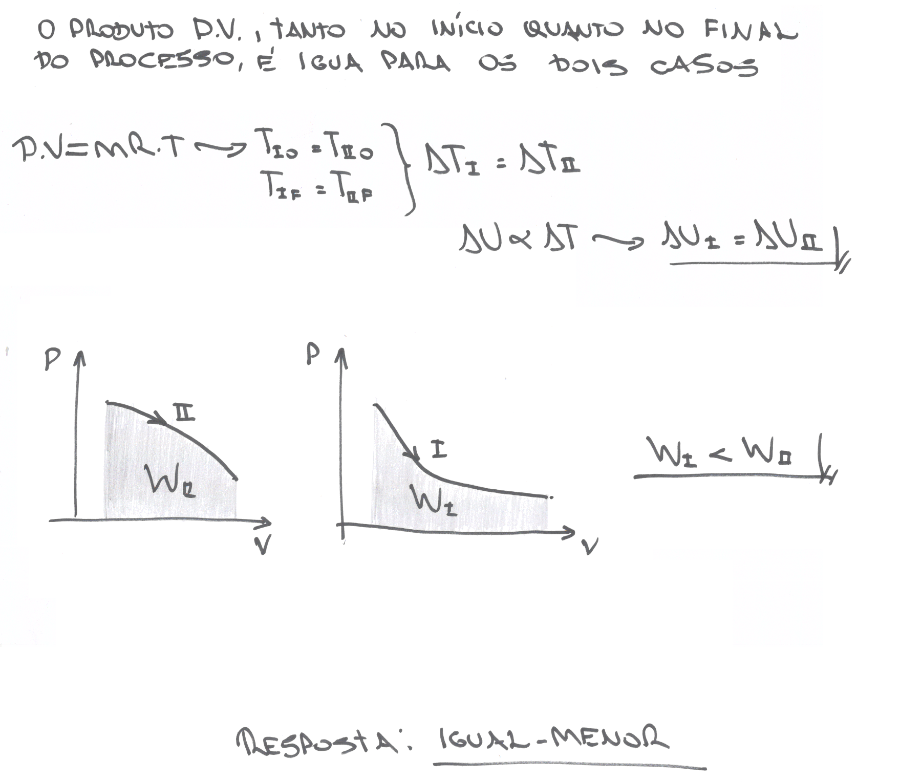 Exercício Resolvido