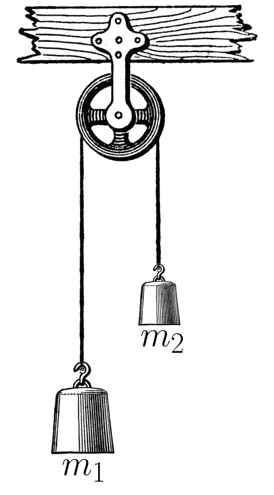 Máquina de Atwood